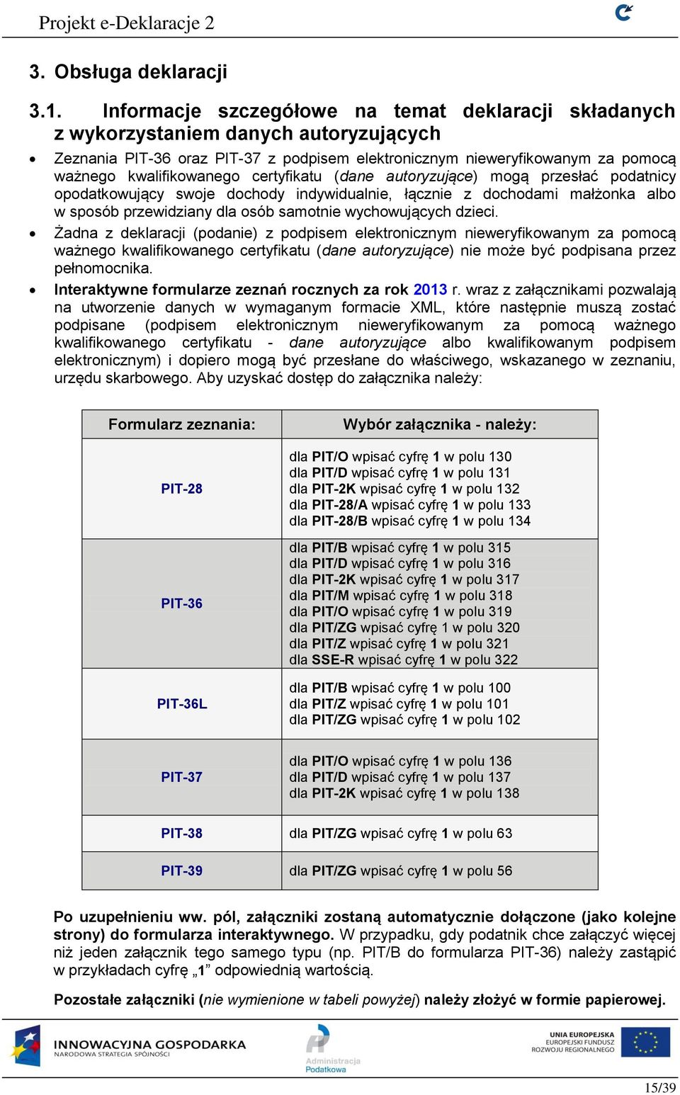 certyfikatu (dane autoryzujące) mogą przesłać podatnicy opodatkowujący swoje dochody indywidualnie, łącznie z dochodami małżonka albo w sposób przewidziany dla osób samotnie wychowujących dzieci.