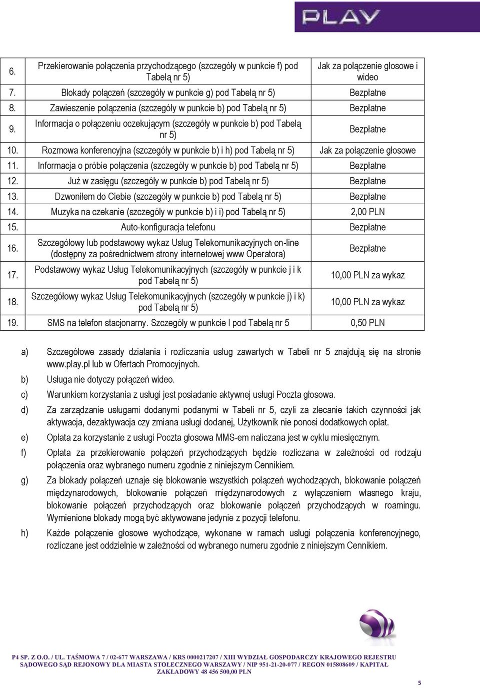 Rozmowa konferencyjna (szczegóły w punkcie b) i h) pod Tabelą nr 5) Jak za połączenie głosowe 11. Informacja o próbie połączenia (szczegóły w punkcie b) pod Tabelą nr 5) Bezpłatne 12.