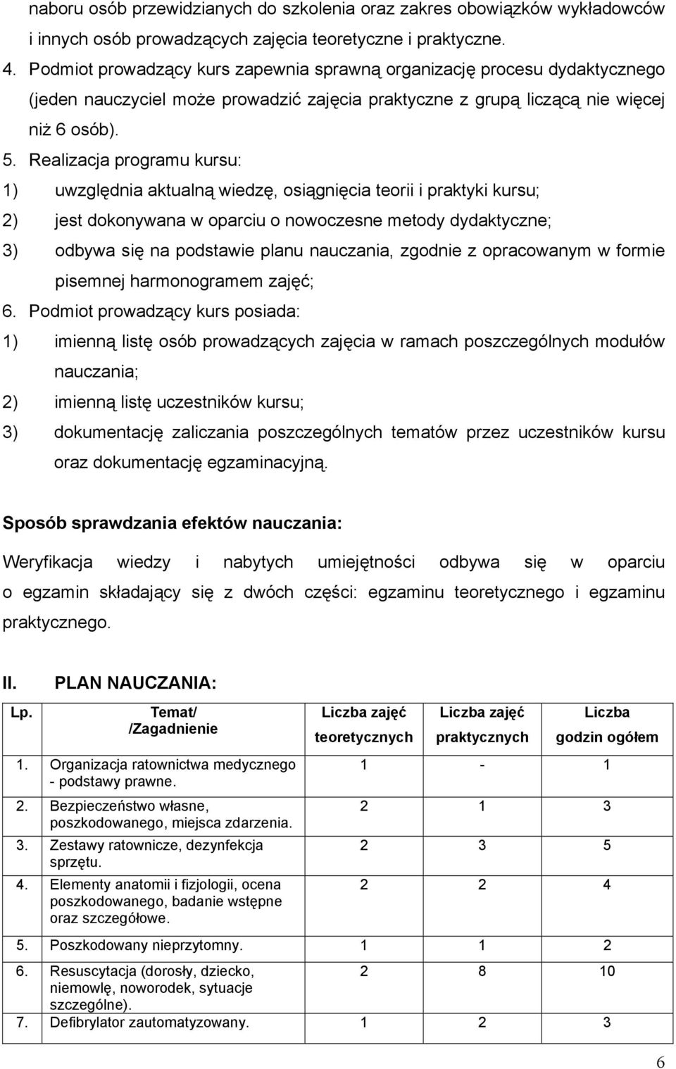 Realizacja programu kursu: 1) uwzględnia aktualną wiedzę, osiągnięcia teorii i praktyki kursu; 2) jest dokonywana w oparciu o nowoczesne metody dydaktyczne; 3) odbywa się na podstawie planu