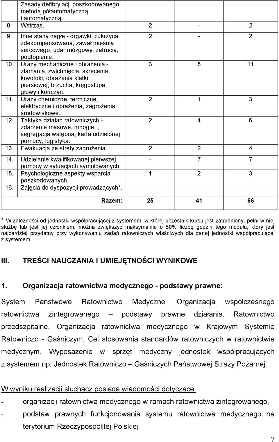 Urazy mechaniczne i obrażenia - 3 8 11 złamania, zwichnięcia, skręcenia, krwotoki, obrażenia klatki piersiowej, brzucha, kręgosłupa, głowy i kończyn. 11. Urazy chemiczne, termiczne, 2 1 3 elektryczne i obrażenia, zagrożenia środowiskowe.