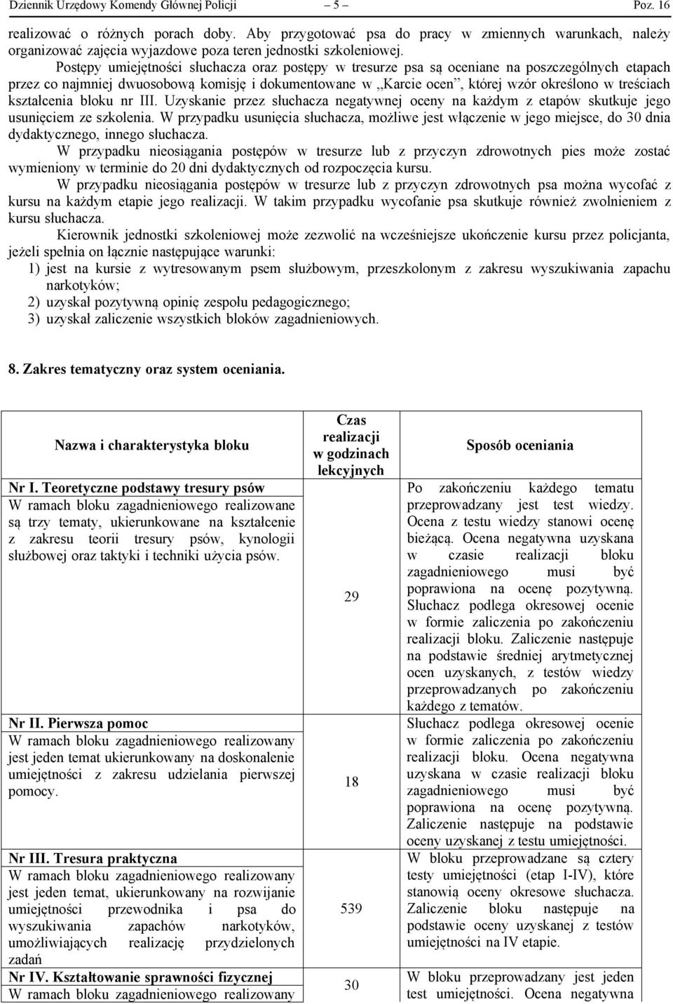 Postępy umiejętności słuchacza oraz postępy w tresurze psa są oceniane na poszczególnych etapach przez co najmniej dwuosobową komisję i dokumentowane w Karcie ocen, której wzór określono w treściach