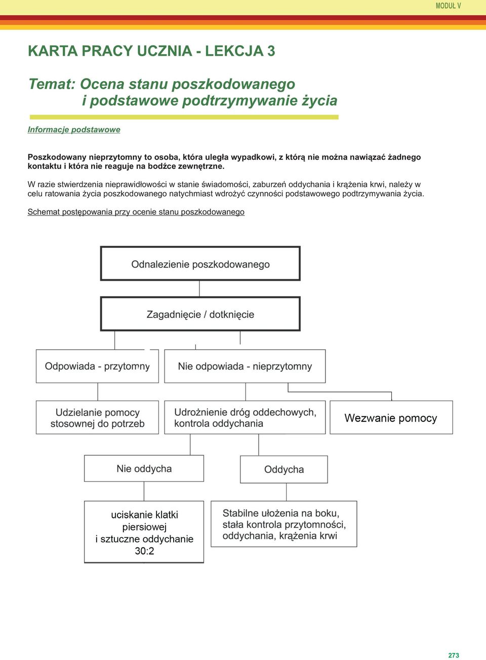 zewnętrzne.