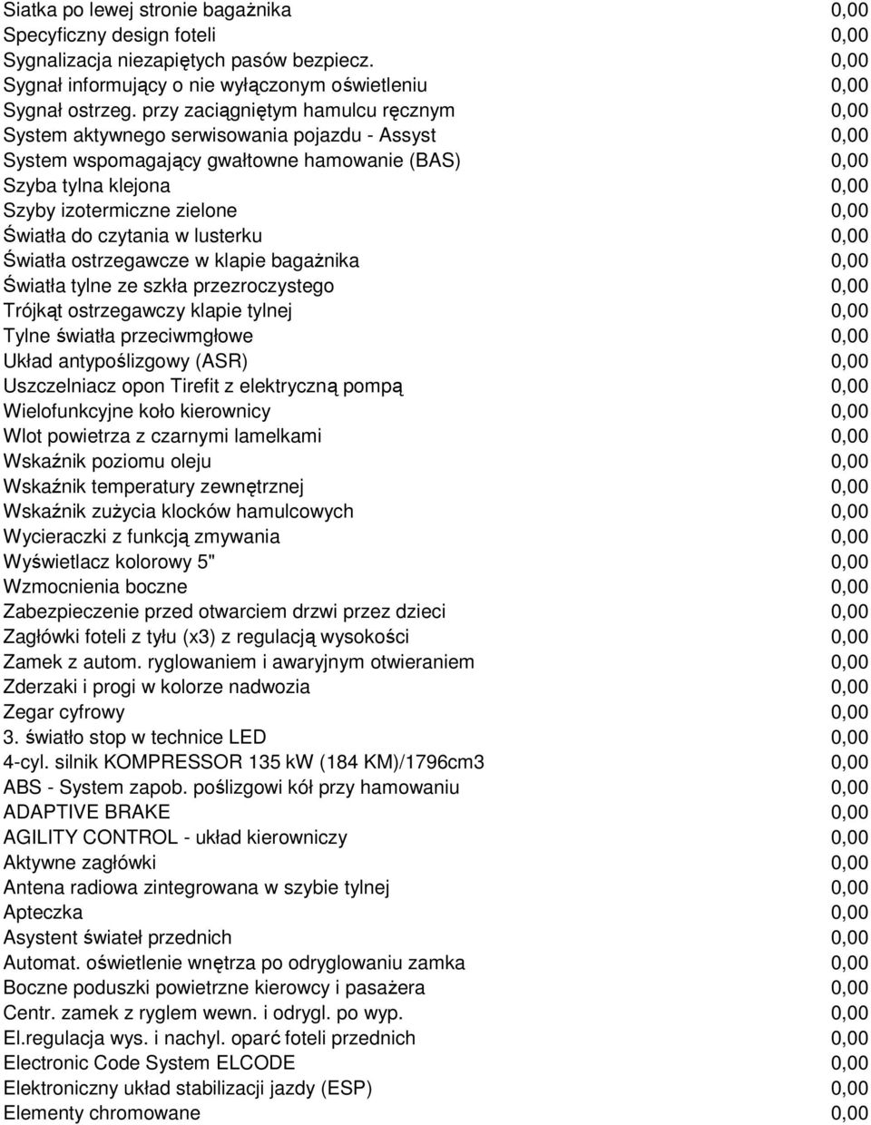Światła do czytania w lusterku 0,00 Światła ostrzegawcze w klapie bagaŝnika 0,00 Światła tylne ze szkła przezroczystego 0,00 Trójkąt ostrzegawczy klapie tylnej 0,00 Tylne światła przeciwmgłowe 0,00