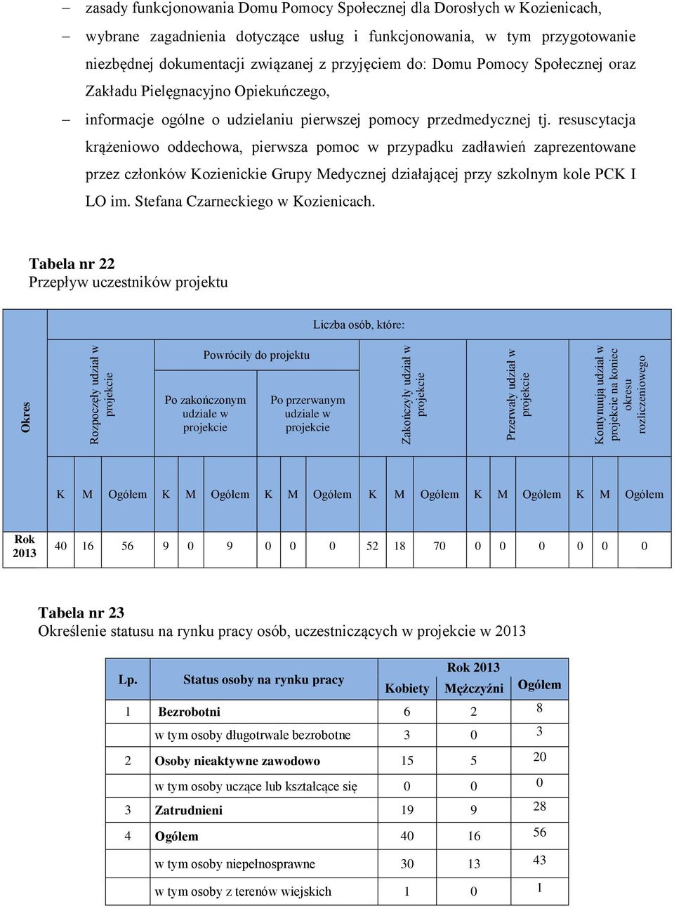 o udzielaniu pierwszej pomocy przedmedycznej tj.