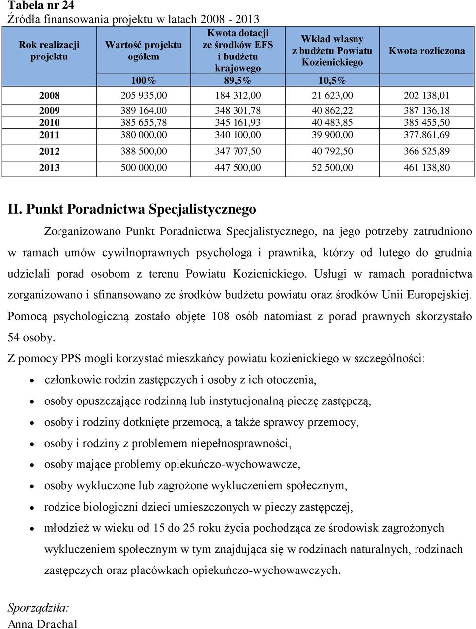 380 000,00 340 100,00 39 900,00 377.861,69 2012 388 500,00 347 707,50 40 792,50 366 525,89 2013 500 000,00 447 500,00 52 500,00 461 138,80 II.