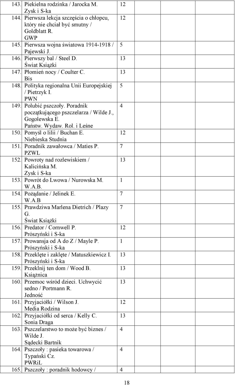 Państw. Wydaw. Rol. i Leśne 50. Pomyśl o lilii / Buchan E. Niebieska Studnia 5. Poradnik zawałowca / Maties P. PZWL 52. Powroty nad rozlewiskiem / Kalicińska M. Zysk i S-ka 53.