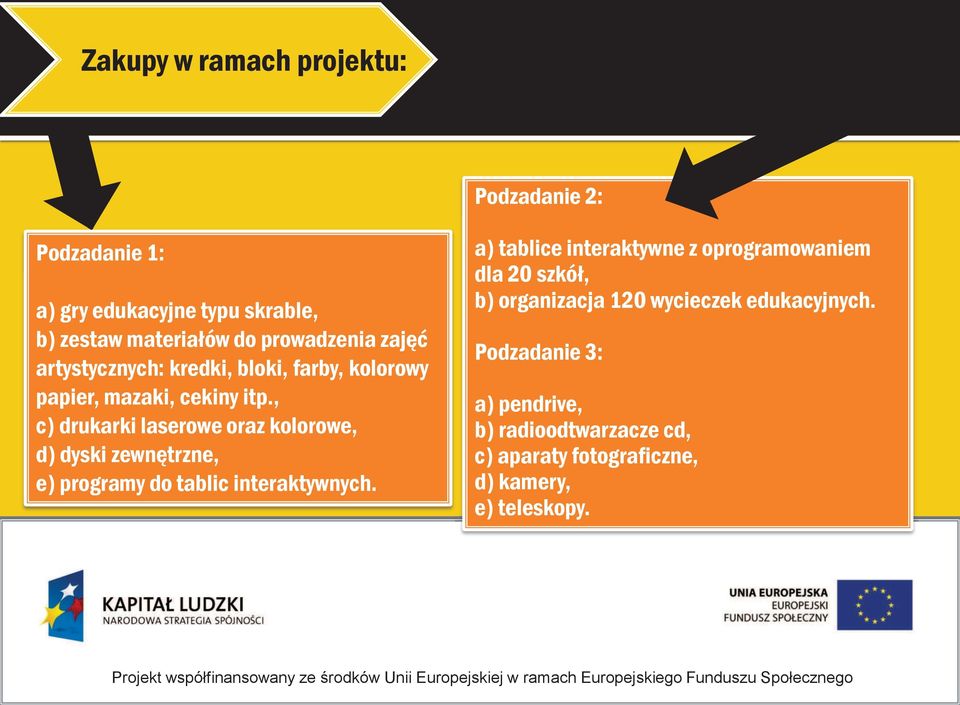 , c) drukarki laserowe oraz kolorowe, d) dyski zewnętrzne, e) programy do tablic interaktywnych.