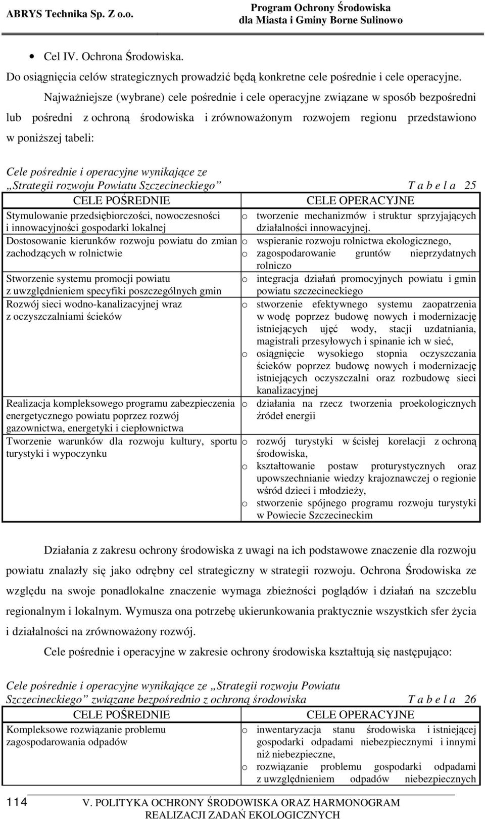pośrednie i operacyjne wynikające ze Strategii rozwoju Powiatu Szczecineckiego T a b e l a 25 CELE POŚREDNIE CELE OPERACYJNE Stymulowanie przedsiębiorczości, nowoczesności i innowacyjności gospodarki