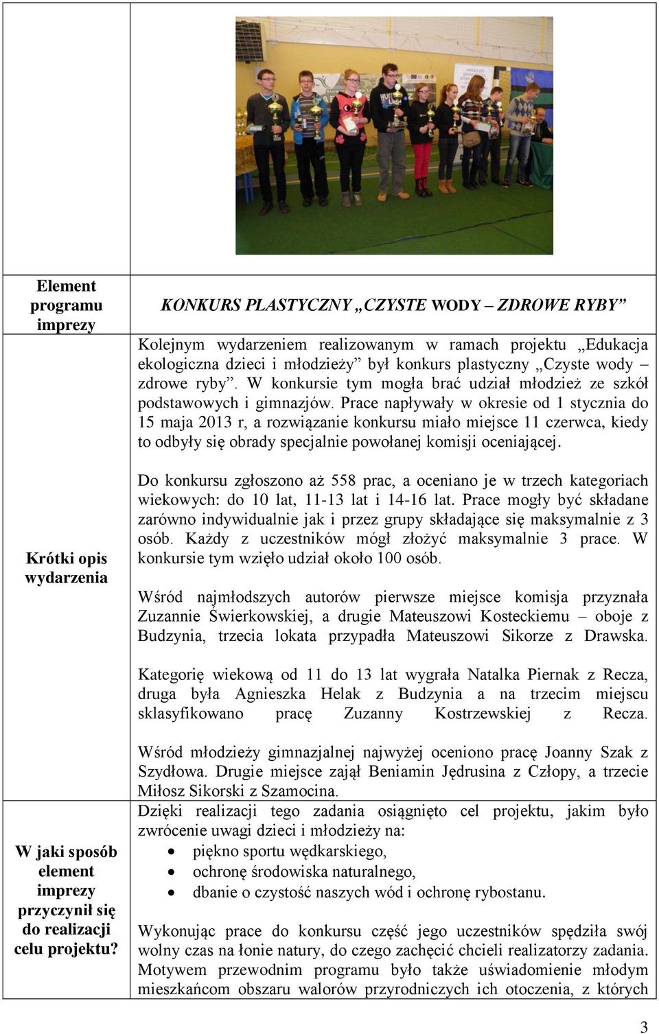 Prace napływały w okresie od 1 stycznia do 15 maja 2013 r, a rozwiązanie konkursu miało miejsce 11 czerwca, kiedy to odbyły się obrady specjalnie powołanej komisji oceniającej.