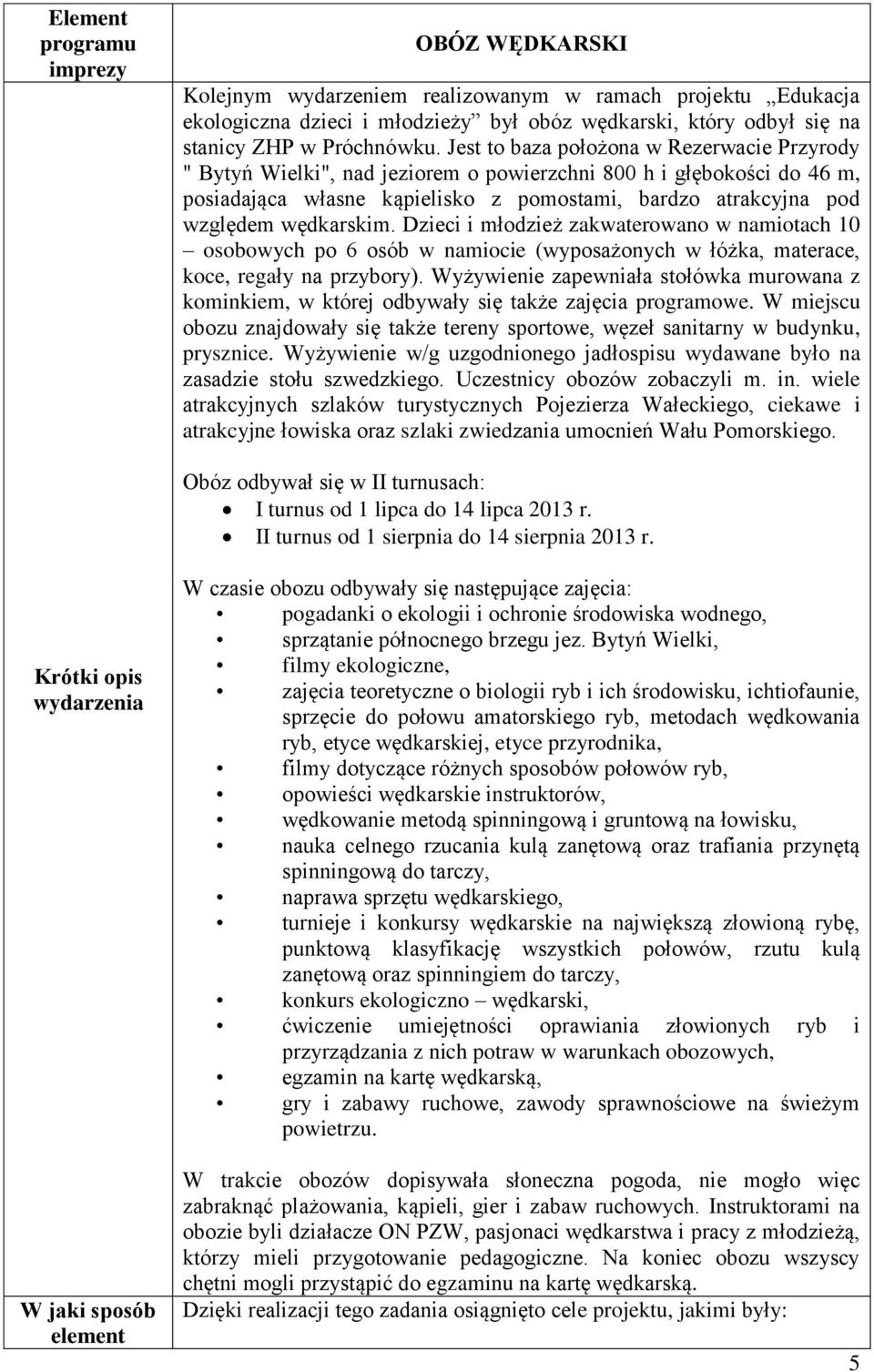 wędkarskim. Dzieci i młodzież zakwaterowano w namiotach 10 osobowych po 6 osób w namiocie (wyposażonych w łóżka, materace, koce, regały na przybory).