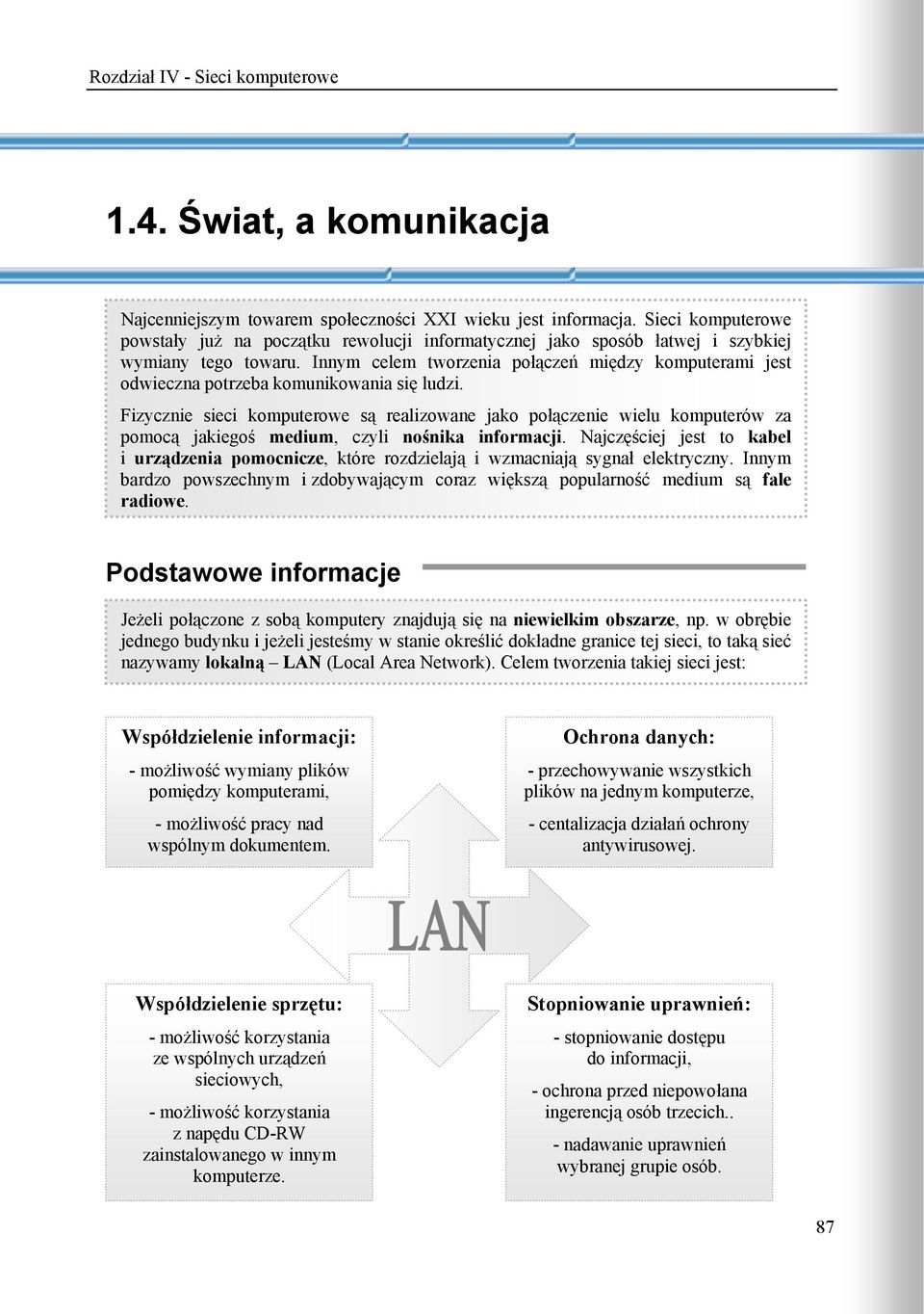 Innym celem tworzenia połączeń między komputerami jest odwieczna potrzeba komunikowania się ludzi.