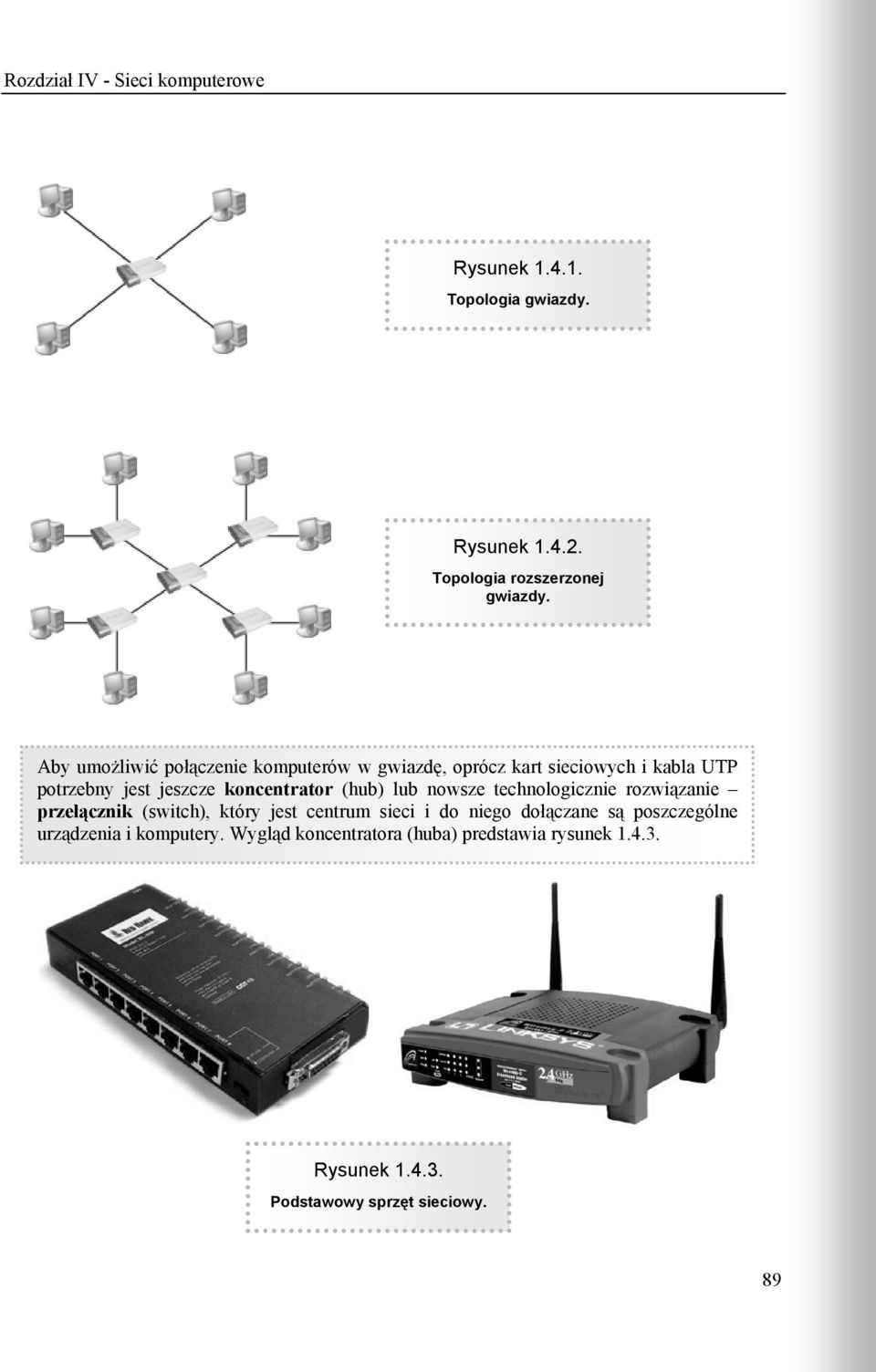 koncentrator (hub) lub nowsze technologicznie rozwiązanie przełącznik (switch), który jest centrum sieci i do