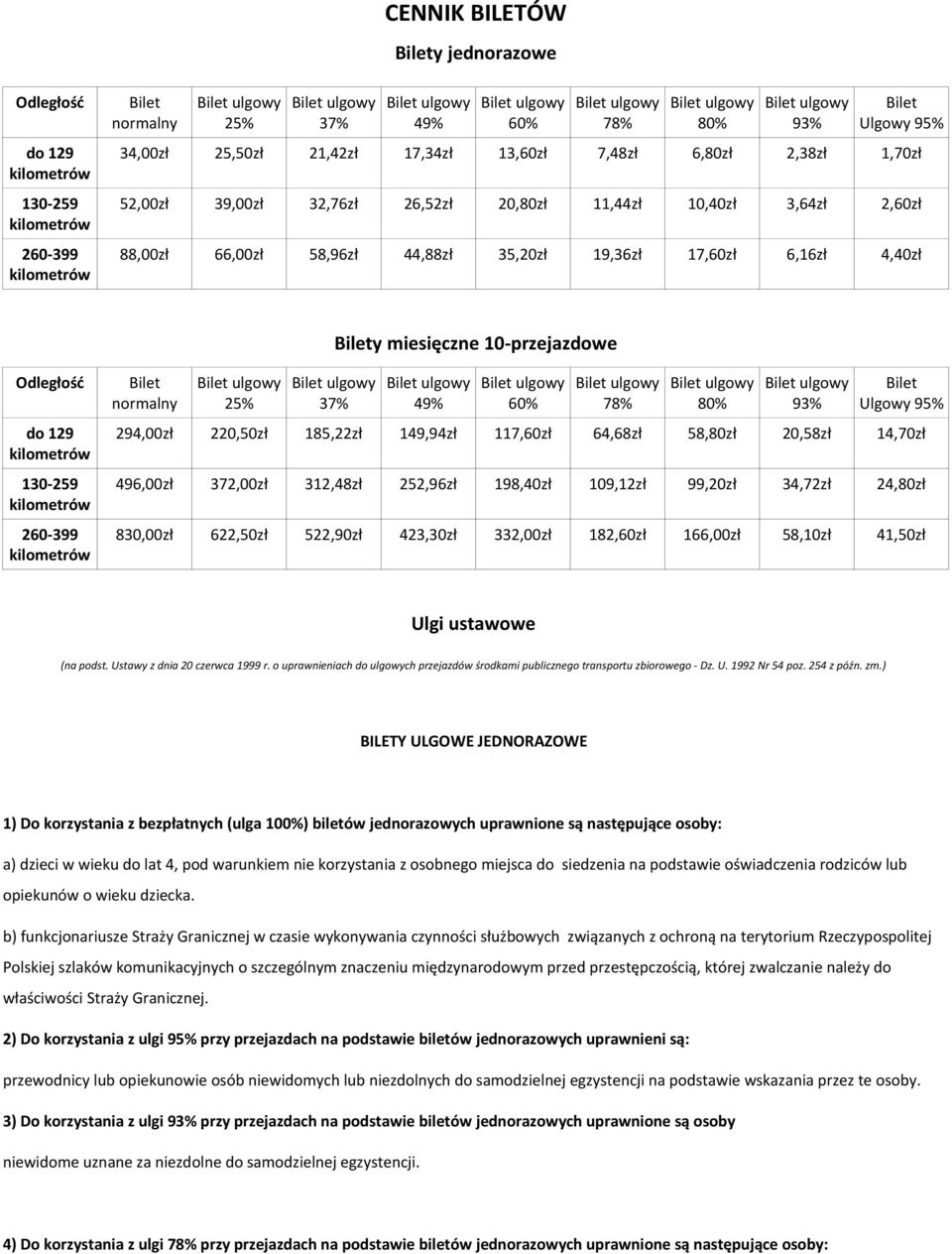 37% 49% 60% 78% 80% 93% Ulgowy 95% 294,00zł 220,50zł 185,22zł 149,94zł 117,60zł 64,68zł 58,80zł 20,58zł 14,70zł 496,00zł 372,00zł 312,48zł 252,96zł 198,40zł 109,12zł 99,20zł 34,72zł 24,80zł 830,00zł