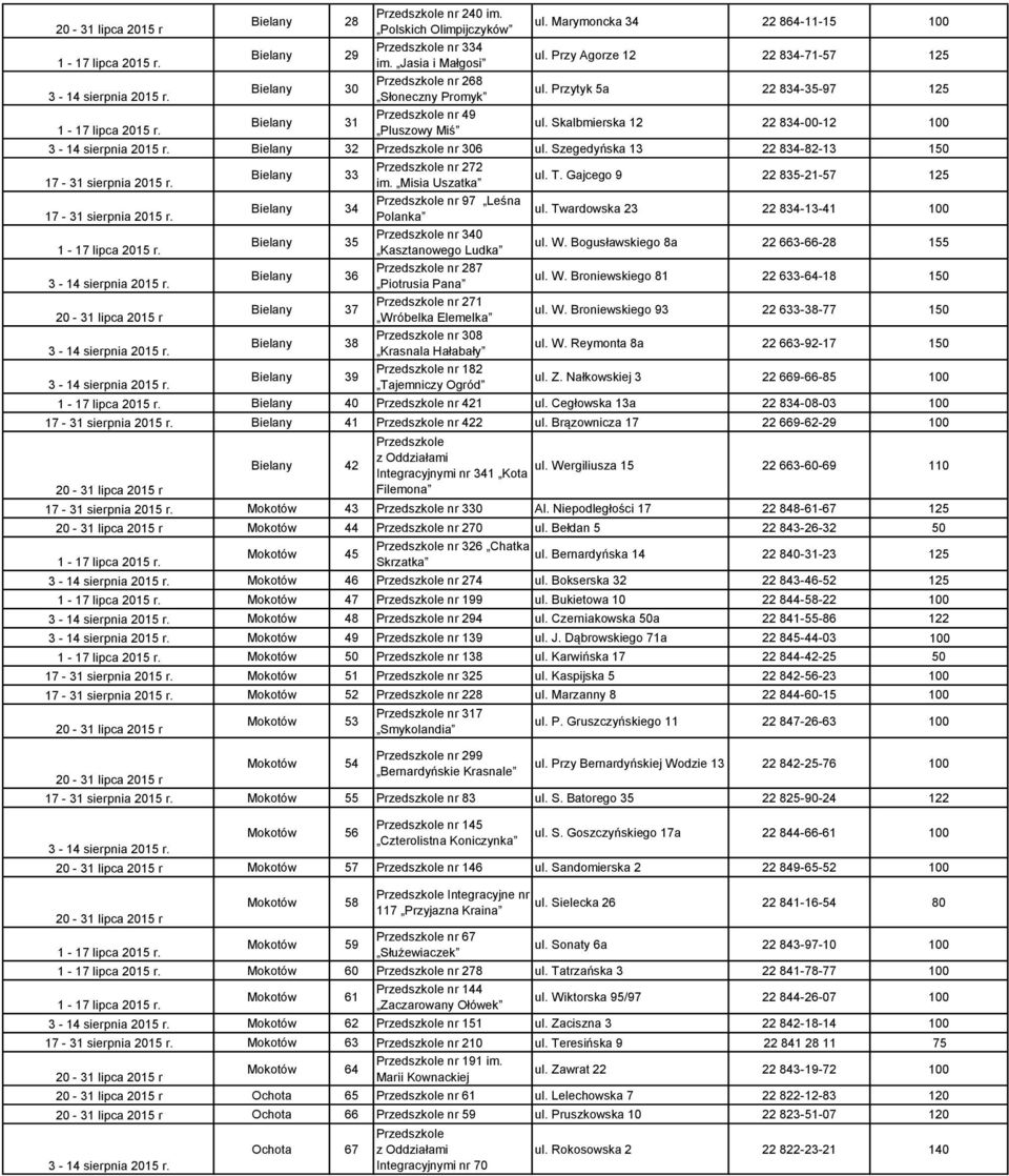 Gajcego 9 22 835-21-57 125 nr 97 Leśna Bielany 34 Polanka ul. Twardowska 23 22 834-13-41 100 nr 340 Bielany 35 Kasztanowego Ludka ul. W.