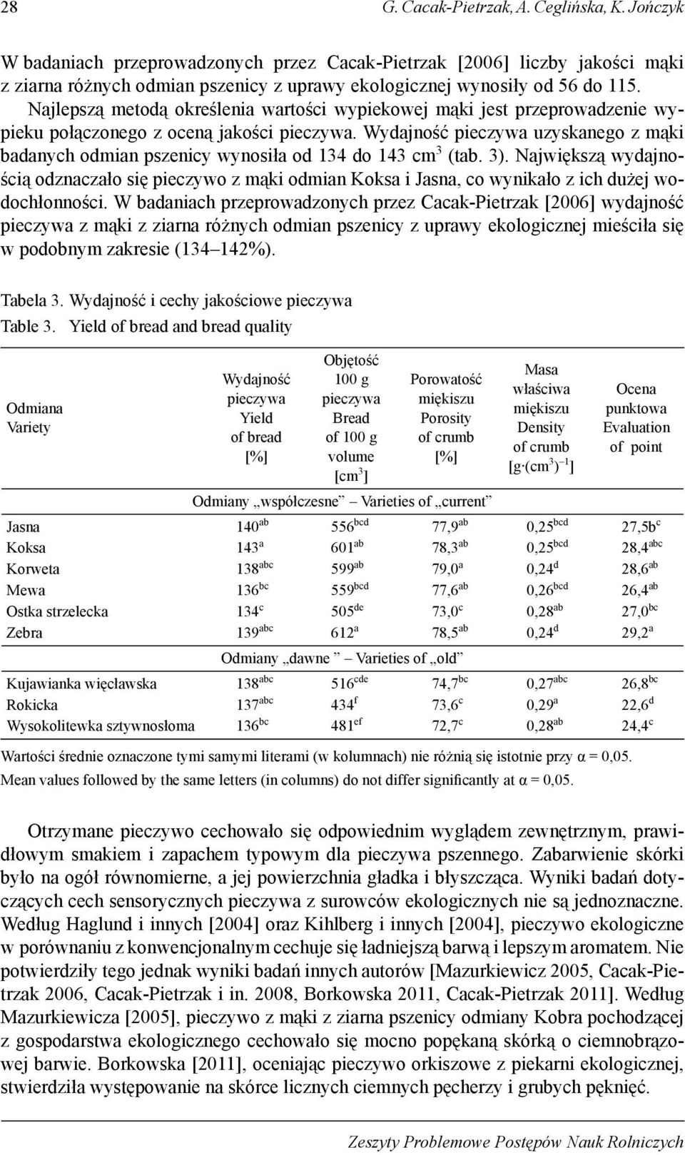 Najlepszą metodą określenia wartości wypiekowej mąki jest przeprowadzenie wypieku połączonego z oceną jakości pieczywa.