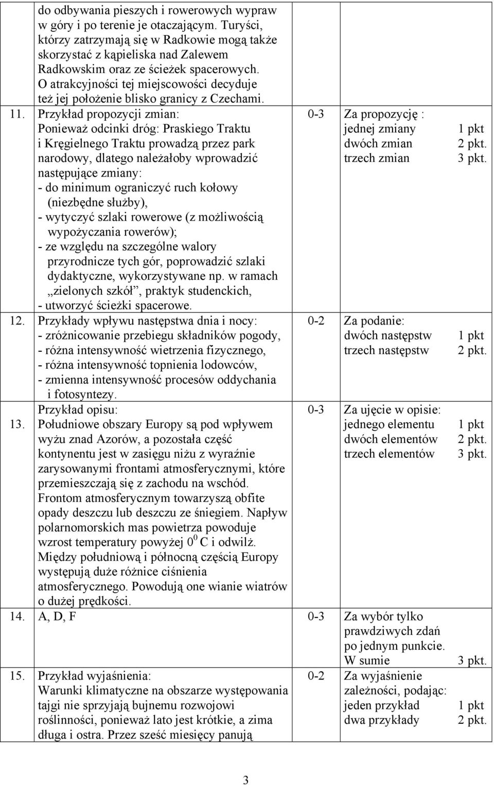 O atrakcyjności tej miejscowości decyduje też jej położenie blisko granicy z Czechami. 11.