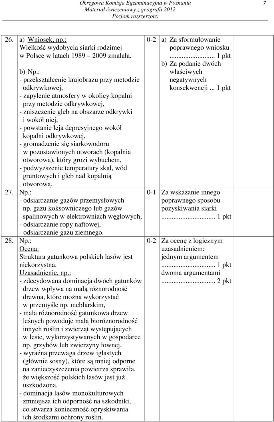 depresyjnego wokół kopalni odkrywkowej, - gromadzenie się siarkowodoru w pozostawionych otworach (kopalnia otworowa), który grozi wybuchem, - podwyższenie temperatury skał, wód gruntowych i gleb nad