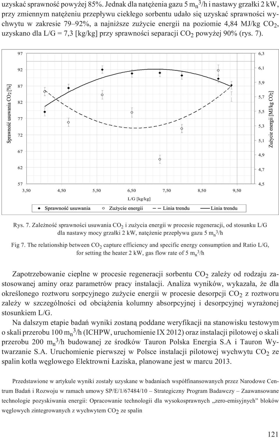 na poziomie 4,84 MJ/kg CO 2, uzyskano dla L/G = 7,3 [kg/kg] przy sprawnoœci separacji CO 2 powy ej 90% (rys. 7).