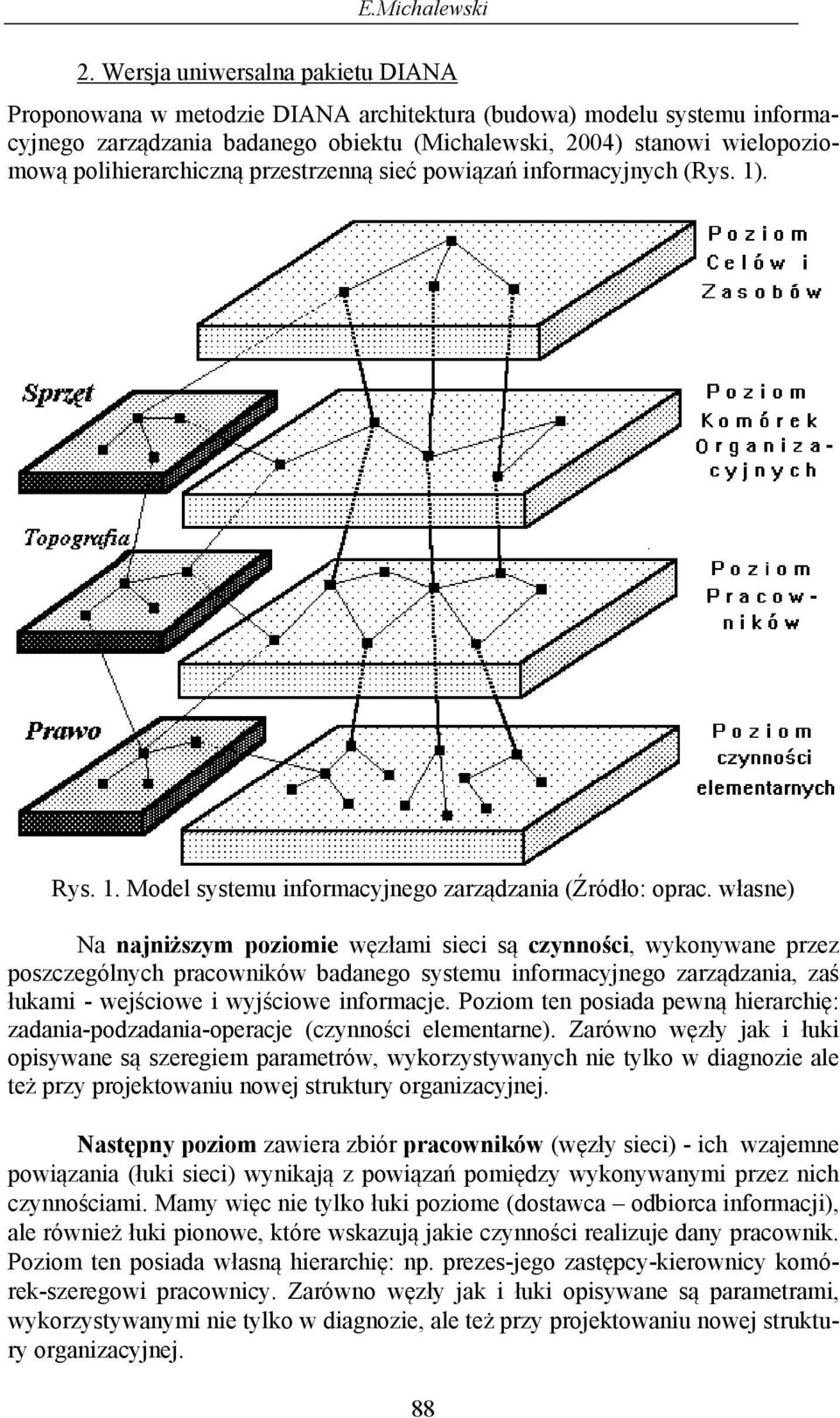 polihierarchiczną przestrzenną sieć powiązań informacynych (Rys. 1). Rys. 1. Model systemu informacynego zarządzania (Źródło: oprac.