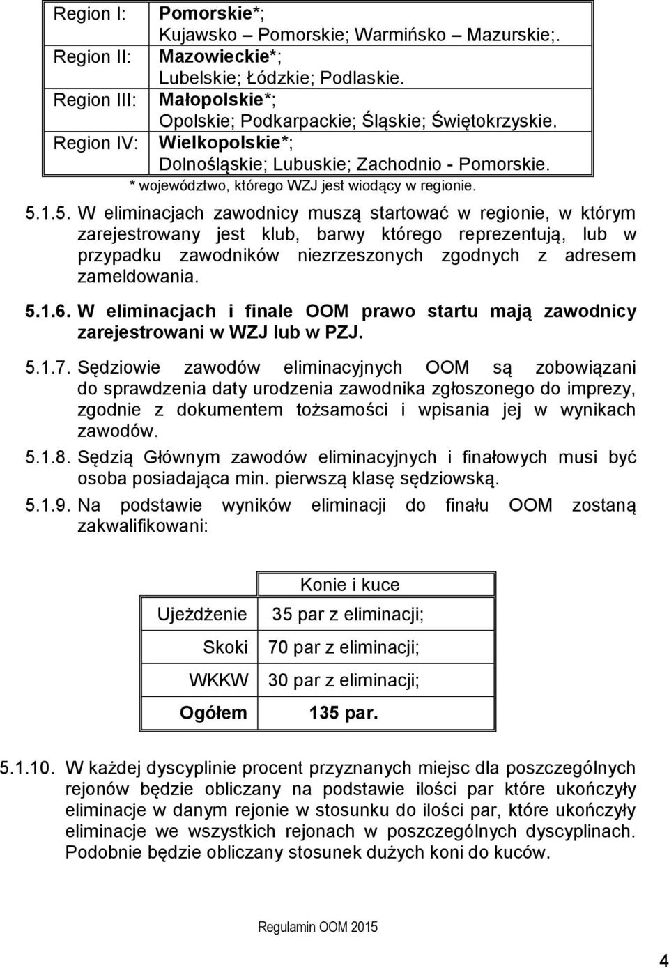 1.5. W eliminacjach zawodnicy muszą startować w regionie, w którym zarejestrowany jest klub, barwy którego reprezentują, lub w przypadku zawodników niezrzeszonych zgodnych z adresem zameldowania. 5.1.6.