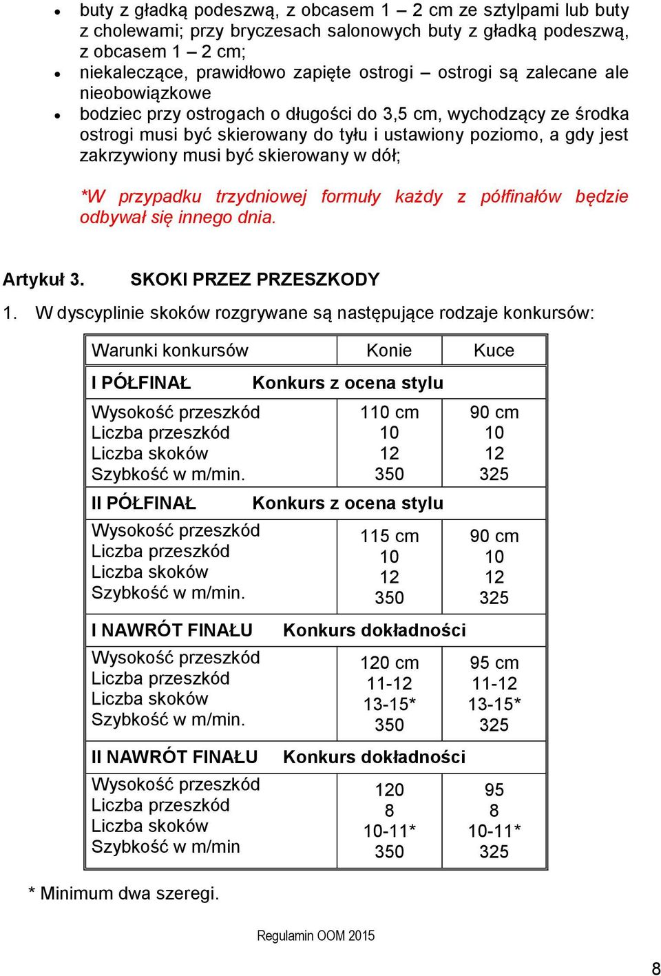 dół; *W przypadku trzydniowej formuły każdy z półfinałów będzie odbywał się innego dnia. Artykuł 3. SKOKI PRZEZ PRZESZKODY 1.