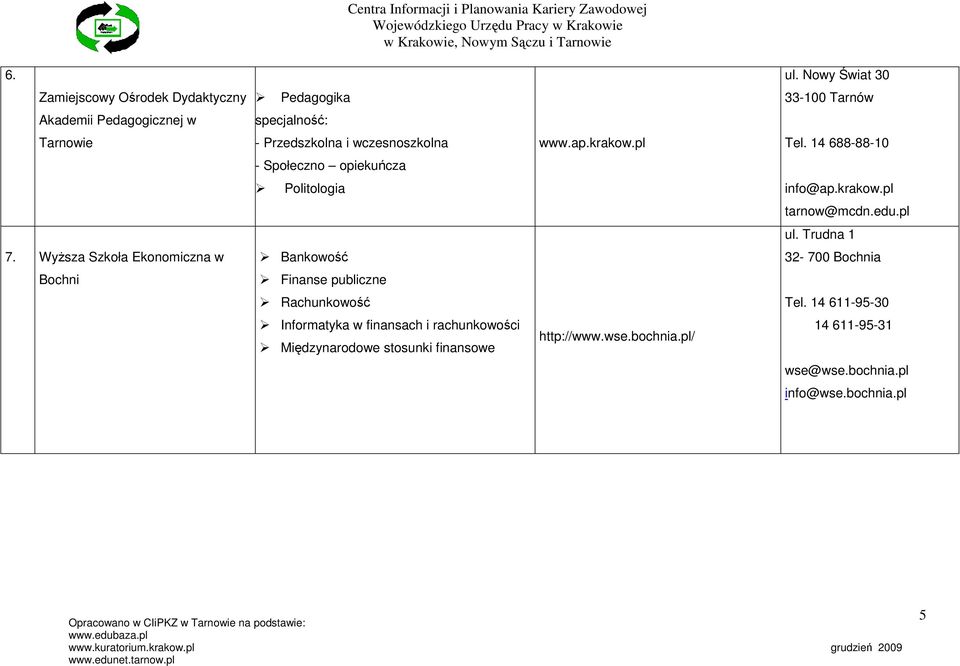 ap.krakow.pl Tel. 14 688-88-10 - Społeczno opiekuńcza Politologia info@ap.krakow.pl tarnow@mcdn.edu.pl ul. Trudna 1 7.