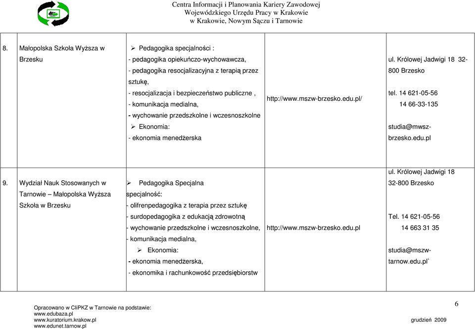 14 621-05-56 14 66-33-135 - wychowanie przedszkolne i wczesnoszkolne Ekonomia: studia@mwsz- - ekonomia menedŝerska brzesko.edu.pl ul. Królowej Jadwigi 18 9.