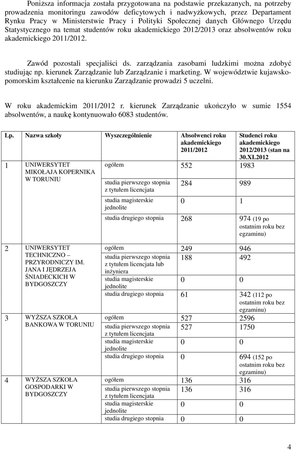 zarządzania zasobami ludzkimi można zdobyć studiując np. kierunek Zarządzanie lub Zarządzanie i marketing. W województwie kujawskopomorskim kształcenie na kierunku Zarządzanie prowadzi 5 uczelni.