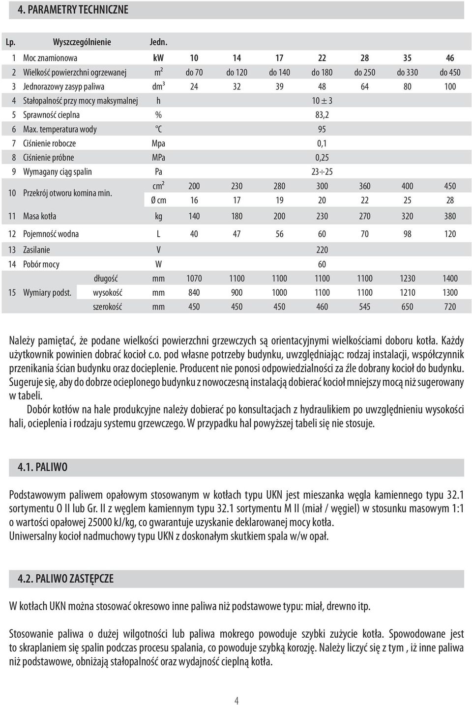 mocy maksymalnej h 10 ± 3 5 Sprawność cieplna % 83,2 6 Max. temperatura wody C 95 7 Ciśnienie robocze Mpa 0,1 8 Ciśnienie próbne MPa 0,25 9 Wymagany ciąg spalin Pa 23 25 10 Przekrój otworu komina min.