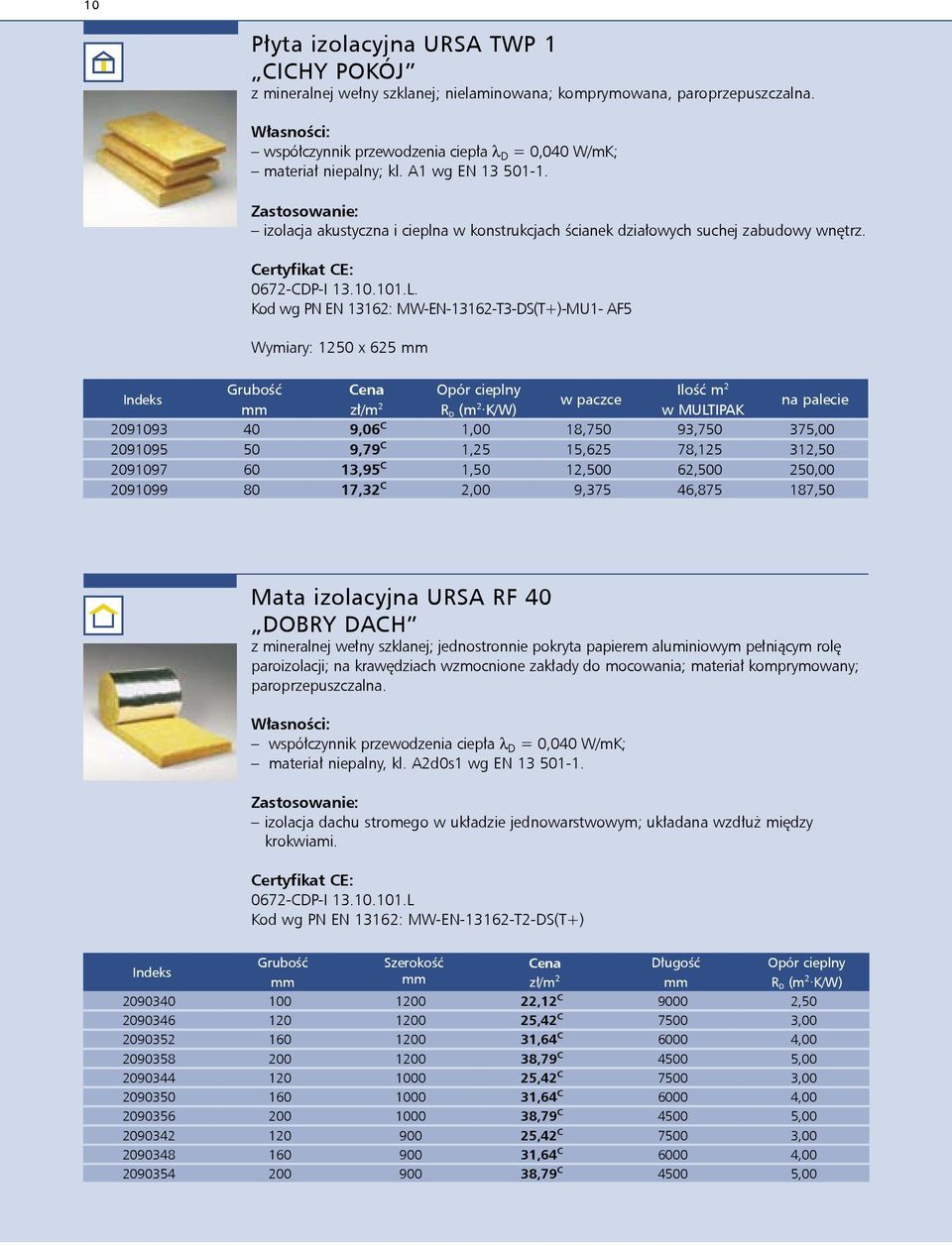 Kod wg PN EN 13162: MW-EN-13162-T3-DS(T+)-MU1- AF5 Wymiary: 1250 x 625 mm Grubość Cena Opór cieplny w paczce mm zł/m 2 R D (m 2 K/W) w MULTIPAK na palecie 2091093 40 9,06 C 1,00 18,750 93,750 375,00