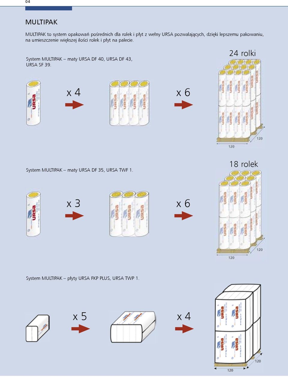 palecie. System MULTIPAK maty URSA DF 40, URSA DF 43, URSA SF 39.