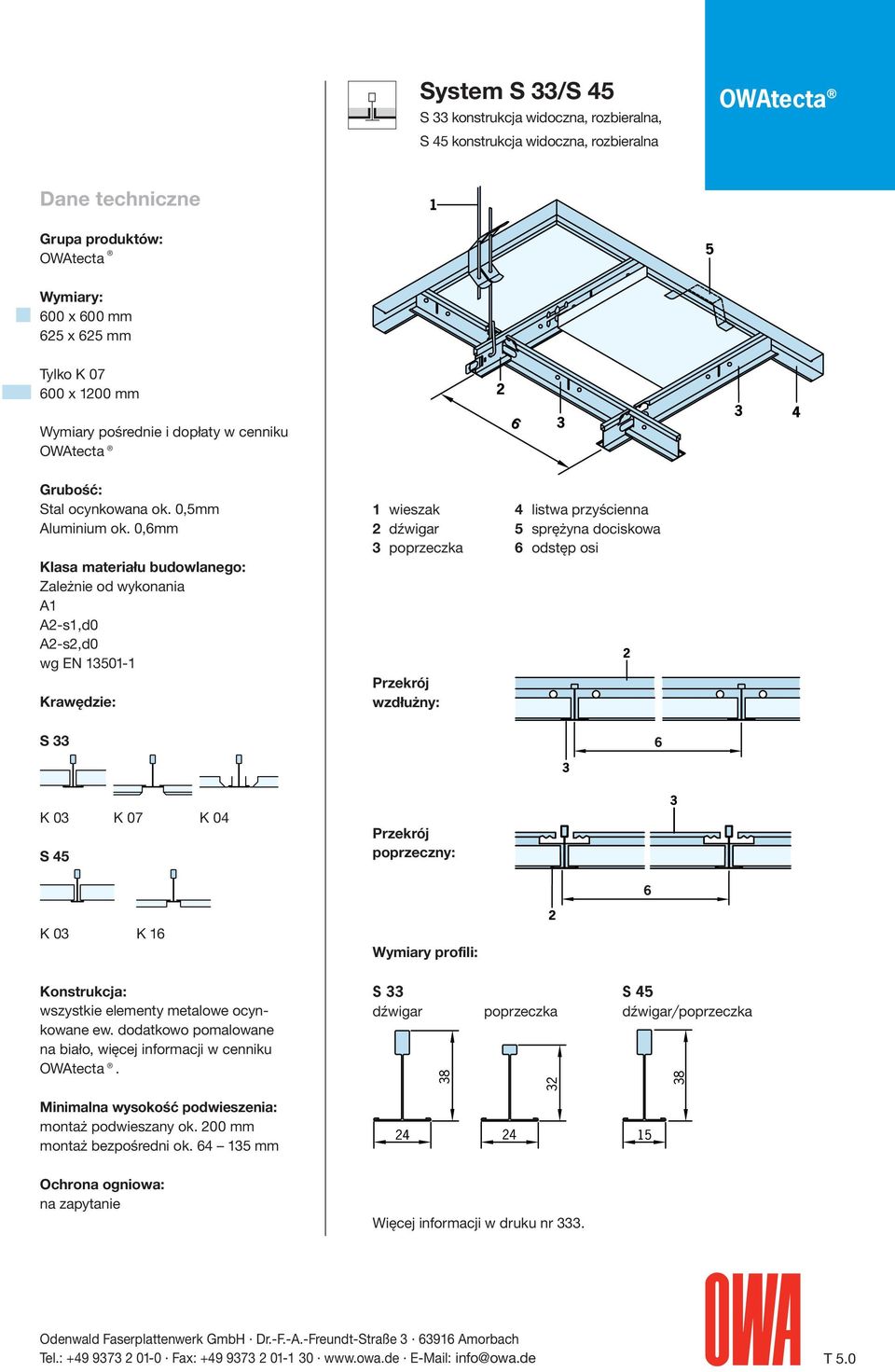 0,6mm Klasa materiału budowlanego: Zależnie od wykonania A1 A2-s1,d0 A2-s2,d0 wg EN 13501-1 Krawędzie: 1 wieszak 2 dźwigar 3 poprzeczka Przekrój wzdłużny: 4 listwa przyścienna 5 sprężyna dociskowa 6