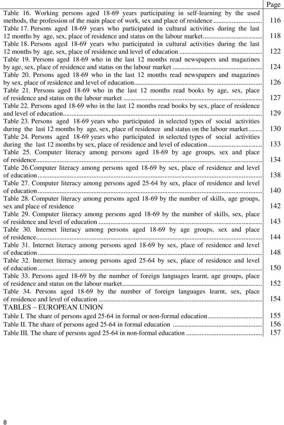 Persons aged 18-69 years who participated in cultural activities during the last 12 months by age, sex, place of residence and level of education... 122 Table 19.