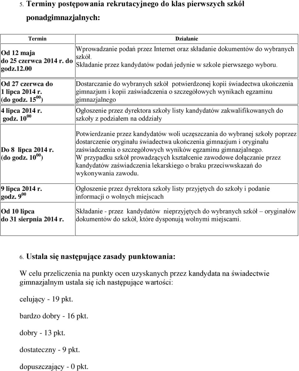 godz. 9 00 Od 10 lipca do 31 sierpnia 2014 r.