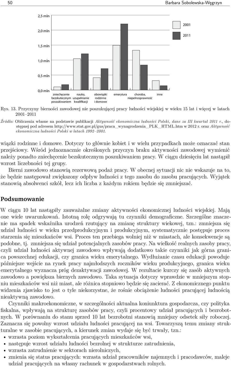 oraz Aktywność ekonomiczna ludności Polski w latach 1992. wiązki rodzinne i domowe. Dotyczy to głównie kobiet i w wielu przypadkach może oznaczać stan przejściowy.