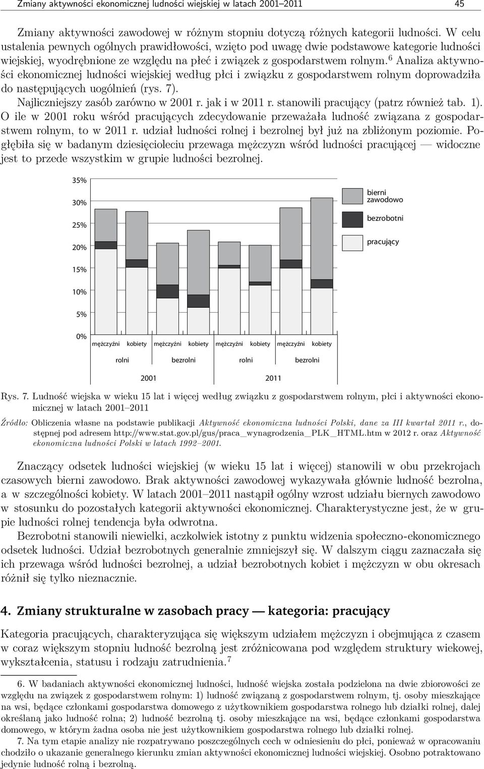 6 Analiza aktywności ekonomicznej ludności wiejskiej według płci i związku z gospodarstwem rolnym doprowadziła do następujących uogólnień (rys. 7). Najliczniejszy zasób zarówno w r. jak i w r.