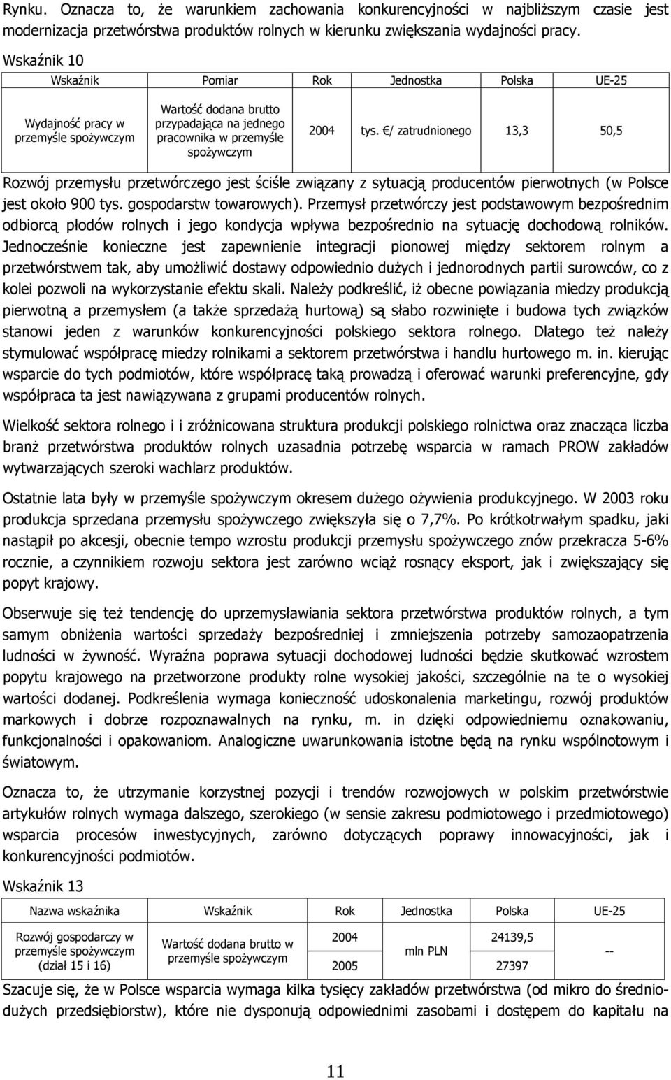 / zatrudnionego 13,3 50,5 Rozwój przemysłu przetwórczego jest ściśle związany z sytuacją producentów pierwotnych (w Polsce jest około 900 tys. gospodarstw towarowych).