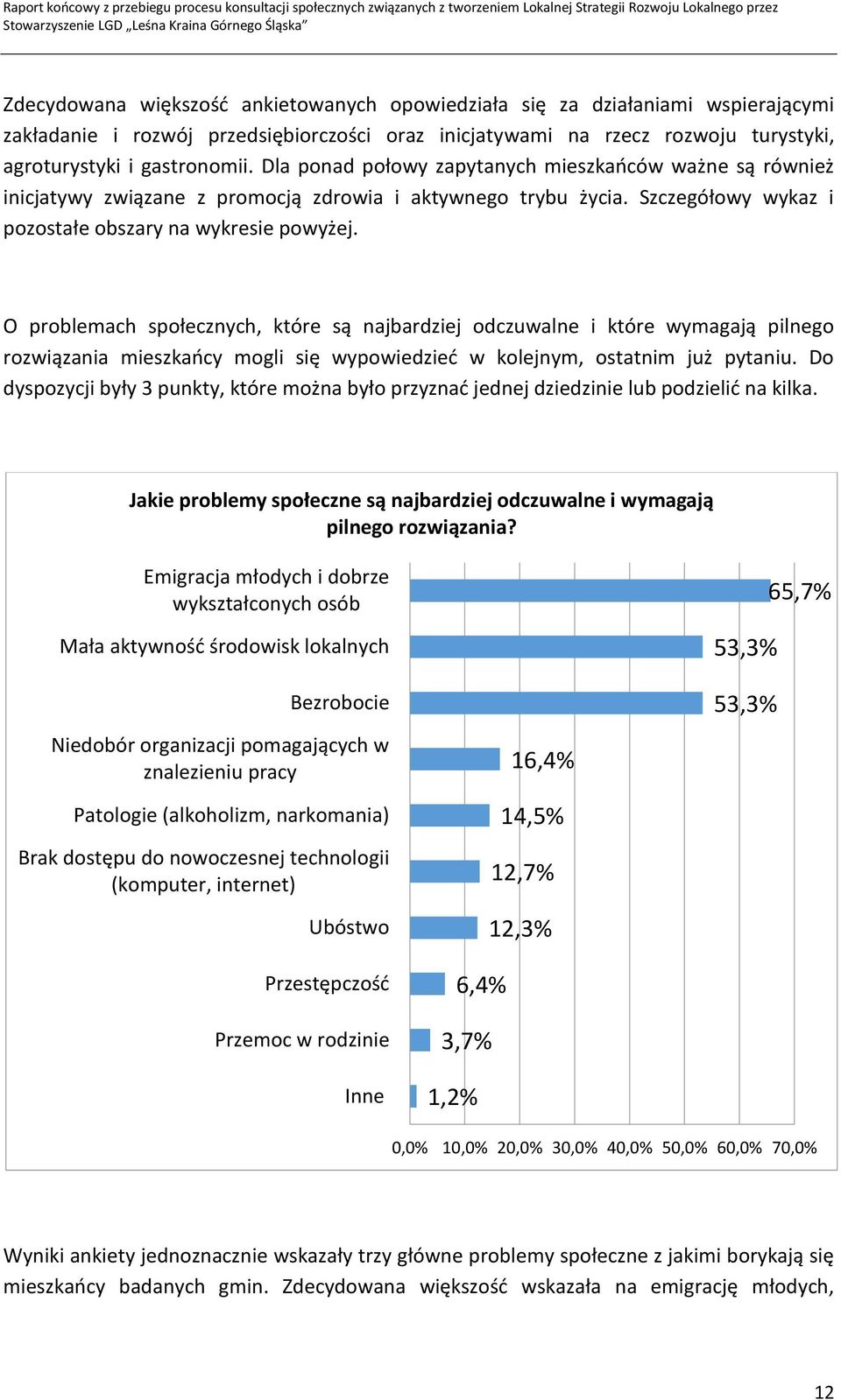 O problemach społecznych, które są najbardziej odczuwalne i które wymagają pilnego rozwiązania mieszkaocy mogli się wypowiedzied w kolejnym, ostatnim już pytaniu.