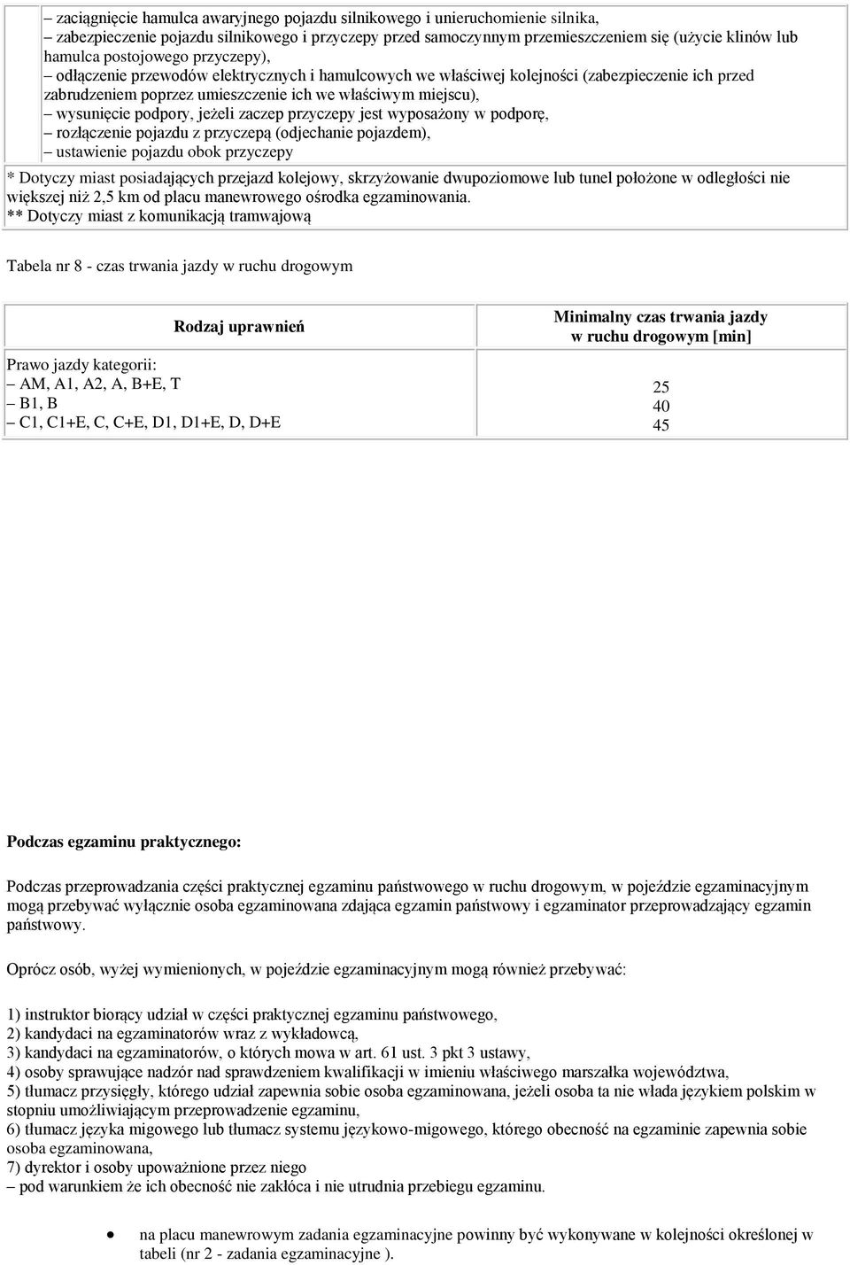 podpory, jeżeli zaczep przyczepy jest wyposażony w podporę, rozłączenie pojazdu z przyczepą (odjechanie pojazdem), ustawienie pojazdu obok przyczepy * Dotyczy miast posiadających przejazd kolejowy,