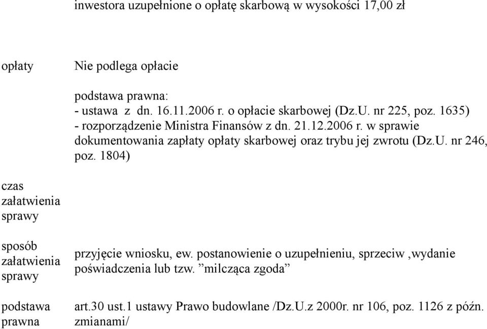 w sprawie dokumentowania zapłaty skarbowej oraz trybu jej zwrotu (Dz.U. nr 246, poz.