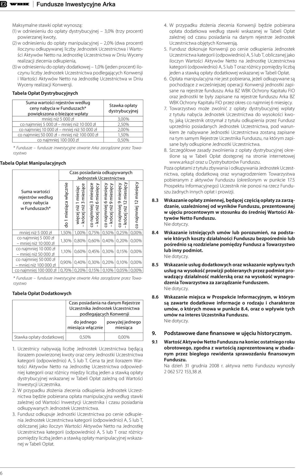 liczby Jednostek Uczestnictwa podlegających Konwersji i Wartości Aktywów Netto na Jednostkę Uczestnictwa w Dniu Wyceny realizacji Konwersji.