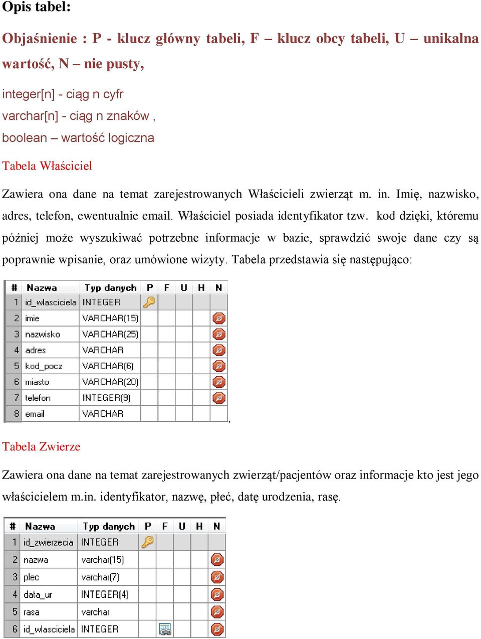 Właściciel posiada identyfikator tzw.