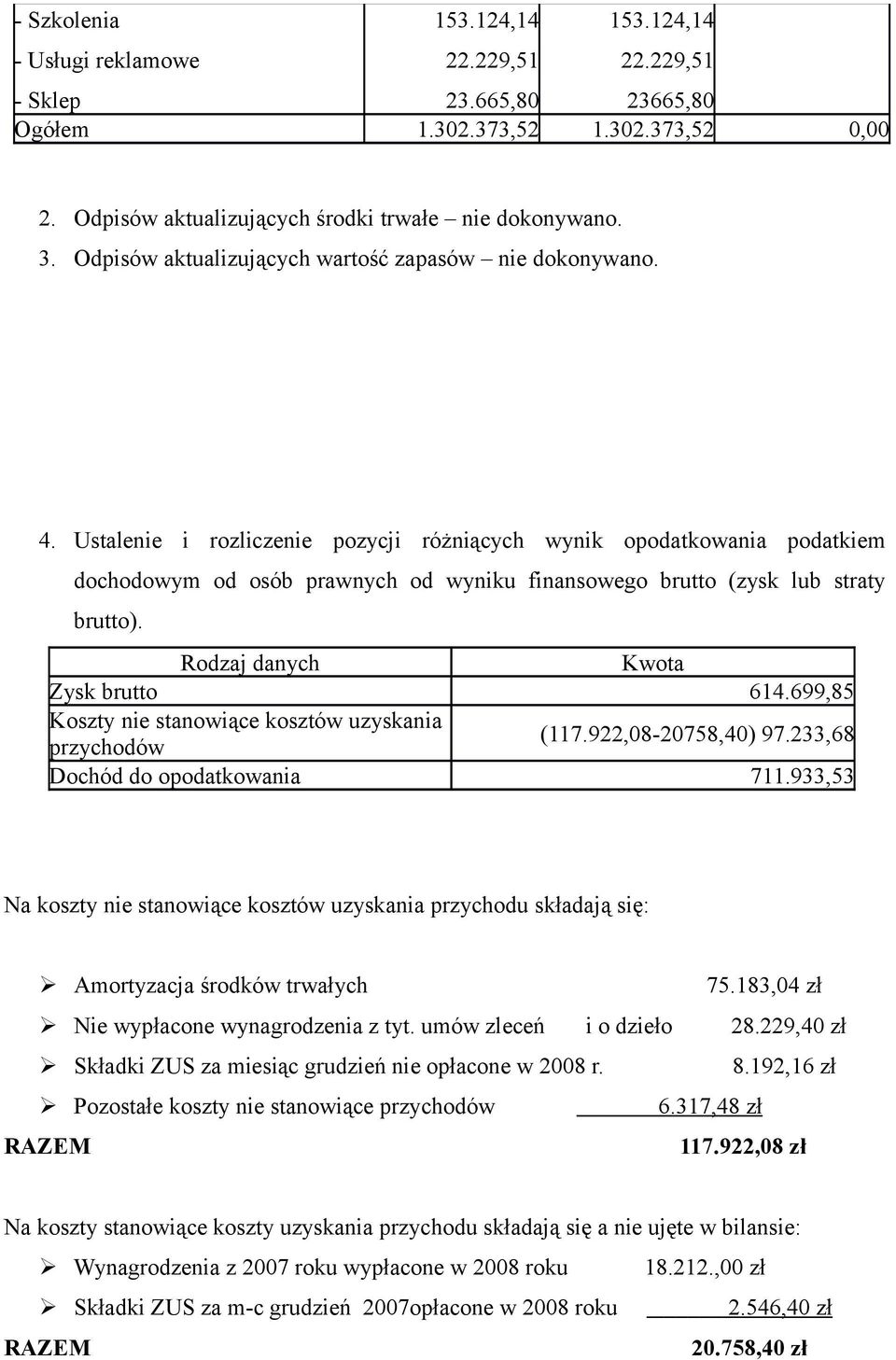 Ustalenie i rozliczenie pozycji różniących wynik opodatkowania podatkiem dochodowym od osób prawnych od wyniku finansowego brutto (zysk lub straty brutto). Rodzaj danych Kwota Zysk brutto 614.