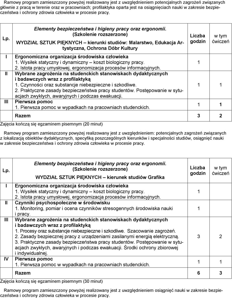 Wysiłek statyczny i dynamiczny koszt biologiczny pracy. 2. stota pracy umysłowej, ergonomizacja procesów informacyjnych.. Czynności oraz substancje niebezpieczne i szkodliwe. 2. Praktyczne zasady bezpieczeństwa pracy studentów.