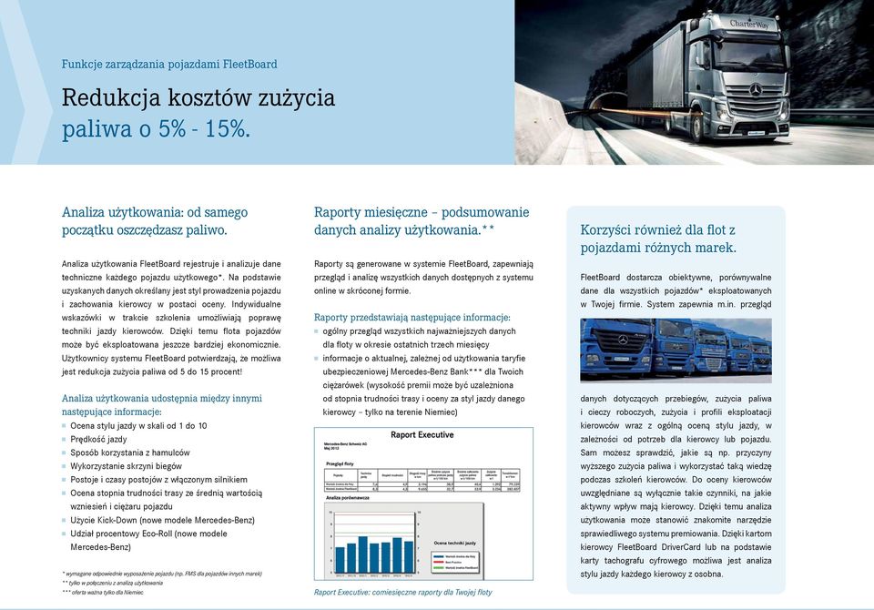 Na podstawie uzyskanych danych określany jest styl prowadzenia pojazdu i zachowania kierowcy w postaci oceny. Indywidualne wskazówki w trakcie szkolenia umożliwiają poprawę techniki jazdy kierowców.