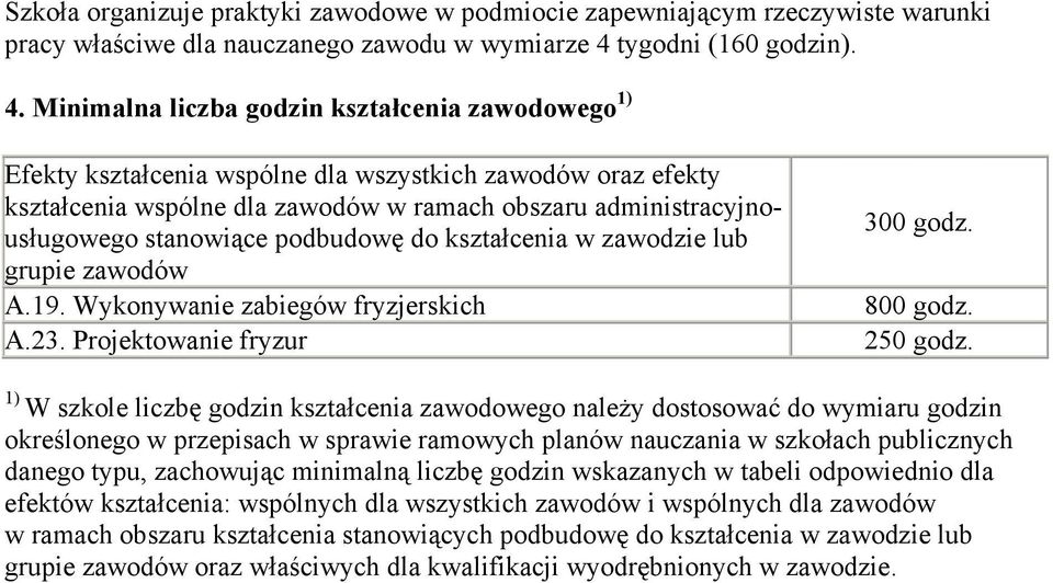 Minimalna liczba godzin kształcenia zawodowego 1) Efekty kształcenia wspólne dla wszystkich zawodów oraz efekty kształcenia wspólne dla zawodów w ramach obszaru administracyjnousługowego stanowiące