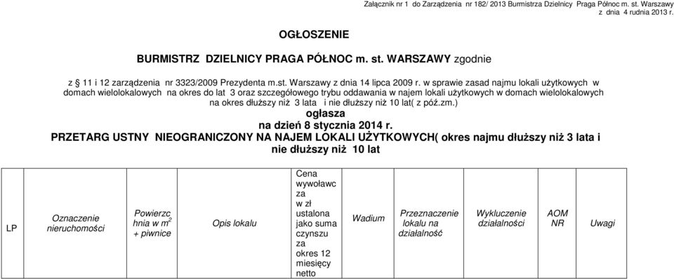 w sprawie zasad najmu lokali użytkowych w domach wielolokalowych na okres do lat 3 oraz szczegółowego trybu oddawania w najem lokali użytkowych w domach wielolokalowych na okres dłuższy niż 3 lata i