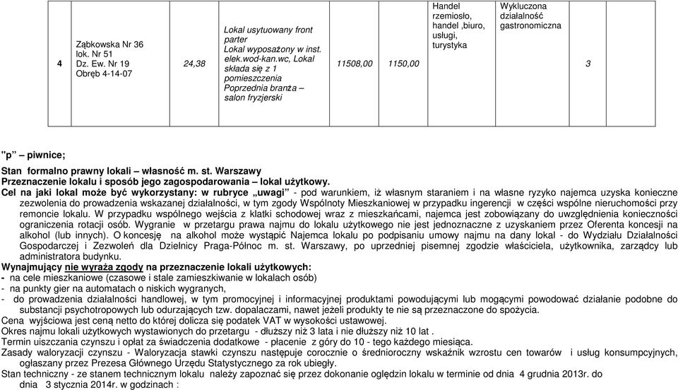 Warszawy Przeznaczenie lokalu i sposób jego zagospodarowania lokal użytkowy.