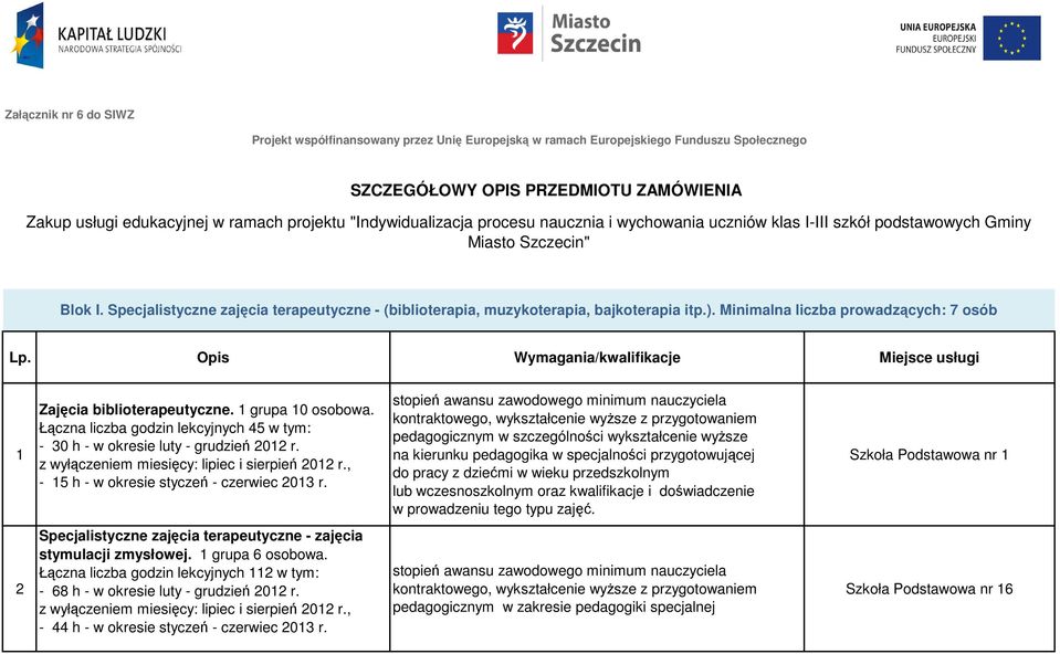 Specjalistyczne zajęcia terapeutyczne - (biblioterapia, muzykoterapia, bajkoterapia itp.). Minimalna liczba prowadzących: 7 osób Lp.