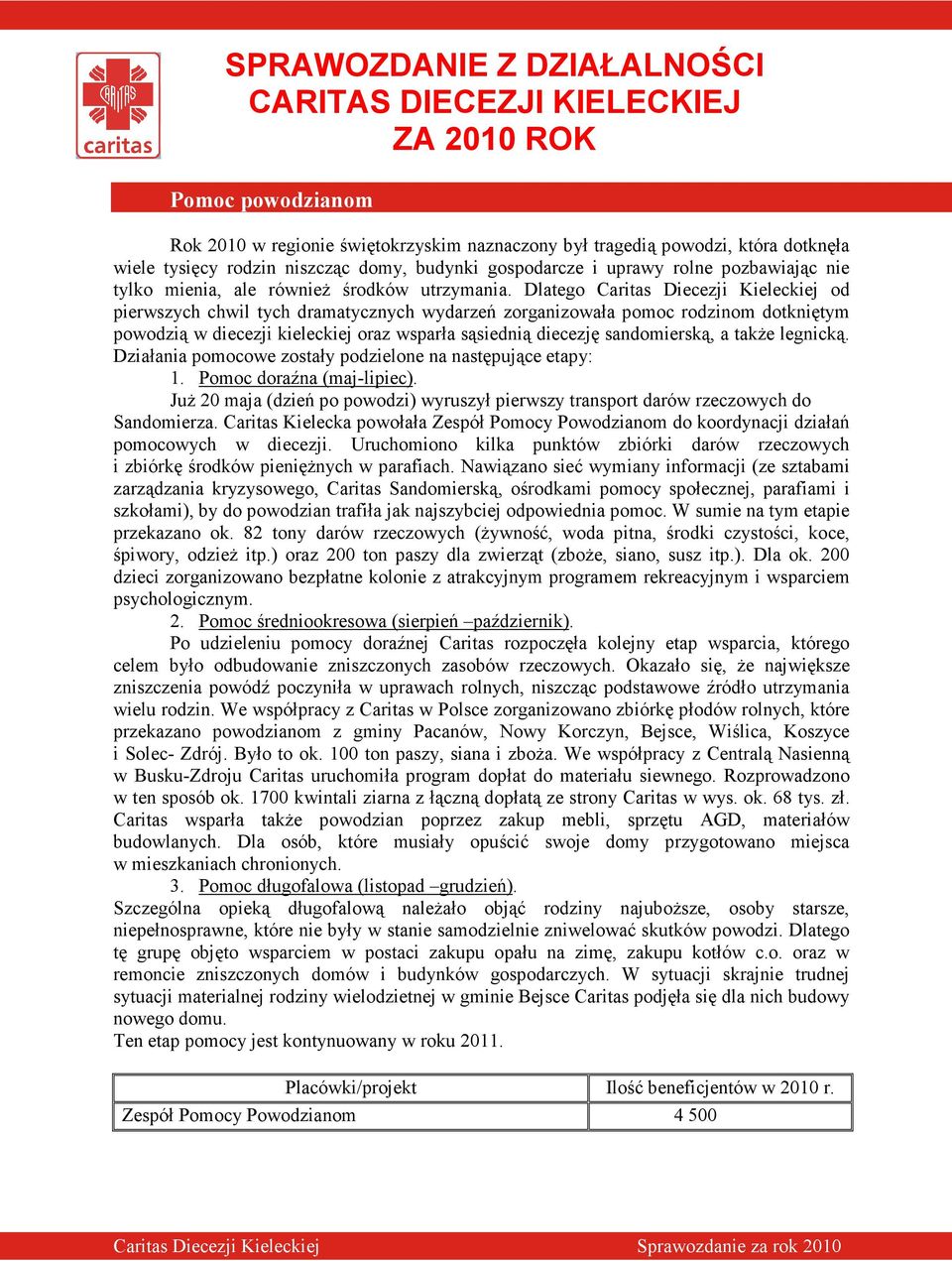 Dlatego Caritas Diecezji Kieleckiej od pierwszych chwil tych dramatycznych wydarzeń zorganizowała pomoc rodzinom dotkniętym powodzią w diecezji kieleckiej oraz wsparła sąsiednią diecezję